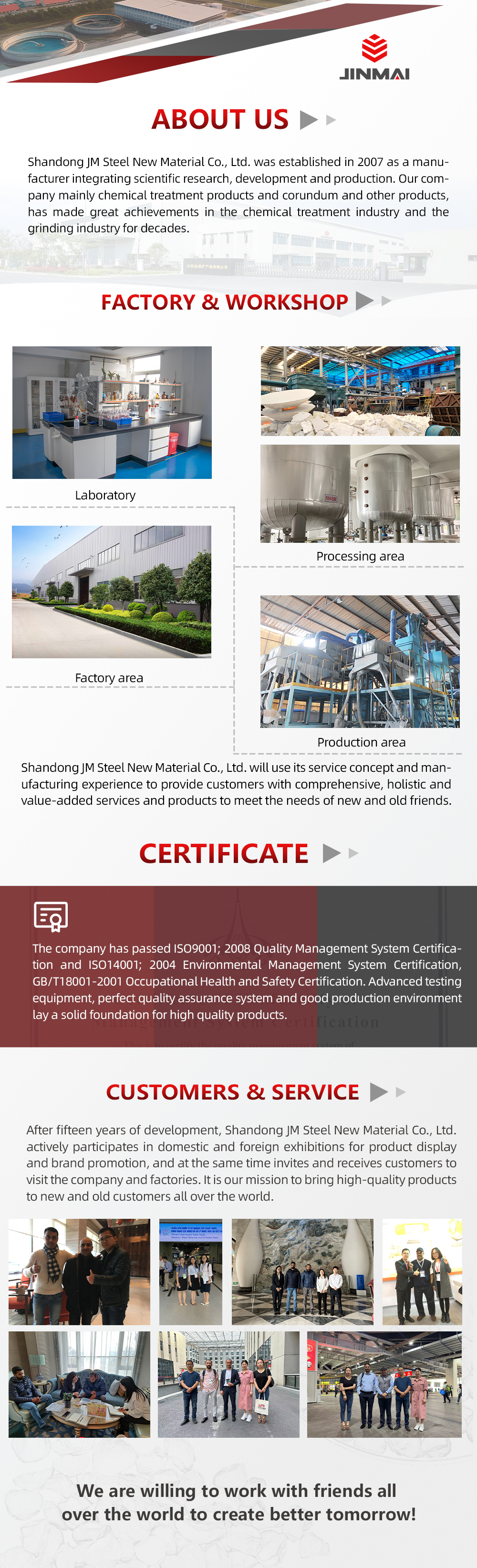 Al2O3 Content Brown Fused Alumina Aggregate for Refractory Castable and Brick Making