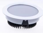 led panel 3w round