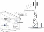 N Female White RG58 Cable 700MHz-2700MHz 5dBi Ceiling Antenna For Repeater