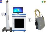 Leather Acrylic PVC 20W Laser Engraver Engraving Cutting Machine 1064nm
