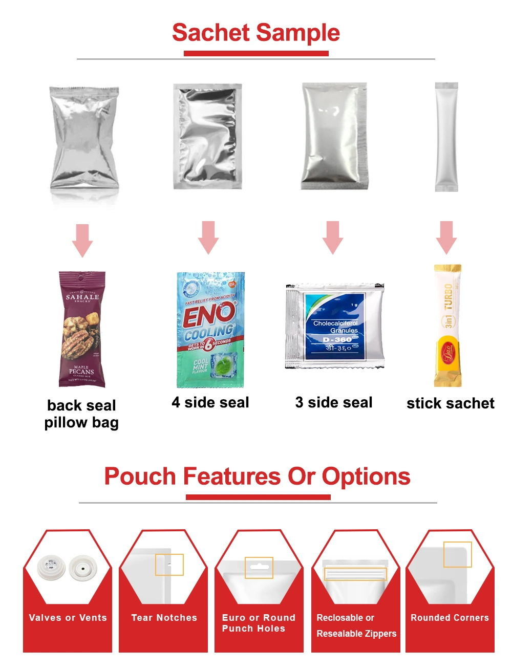 Seeds Grains Automatic Granule Packing Machine High Speed Packing Machine