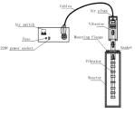 Industrial Ultrasound Sonochemistry Equipment For Water Treatment / Solid