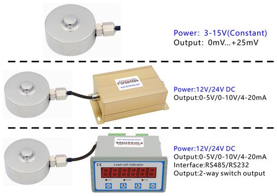 Mold_Clamp_Force_Measurement