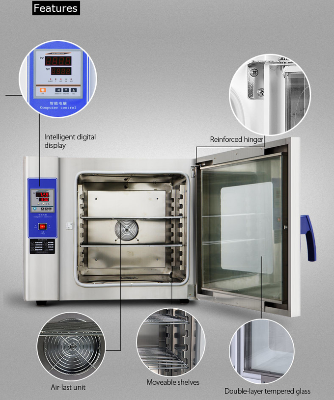 Medical Equipment Sterilization Heating Oven Intelligent Blast Drying 999min