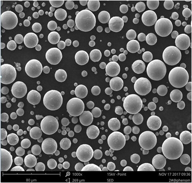 Cobal Chrome Alloy 3D Printing Metal Powder 10 To 45 Microns Co-Cr