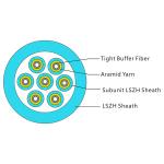 Breakout Om3 Multimode Fiber Cable Indoor Fiber Cable