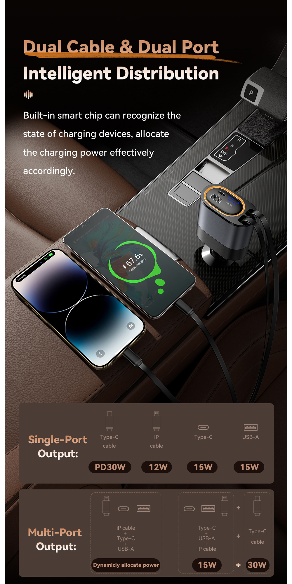 ESSAGER SHE-6001 45W PD 30W with Fast USB C Lighting Cable Type C Car Charger