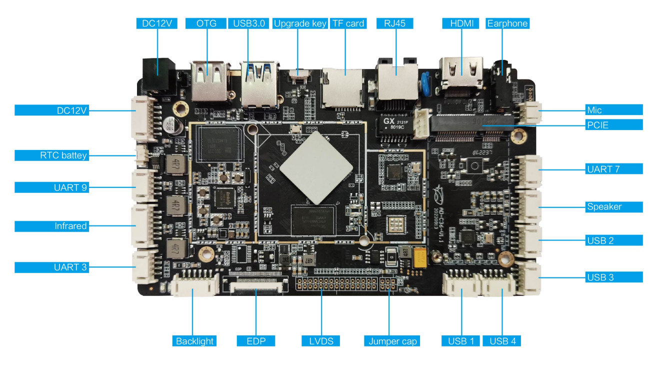 RK3566 Quad-core A55 Android 11.0 Motherboard 2GB RAM 16GB ROM AIOT Industrial Embedded System Development PCBA