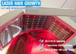 Baldness Treatment 650nm Laser Hair Regrowth Device With Controlled Separately