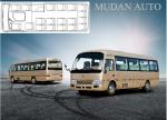 JAC Electric 23 Seater Minibus 90Km / H Coaster Type Passenger Commercial