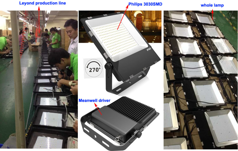 110lm/w 100 Watt Led Flood Light Warm White 120 Degree Beam Angl eFor Advertising