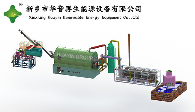 Batch Type Waste Plastic Pyrolysis Plant To Diesel 1-15 Ton