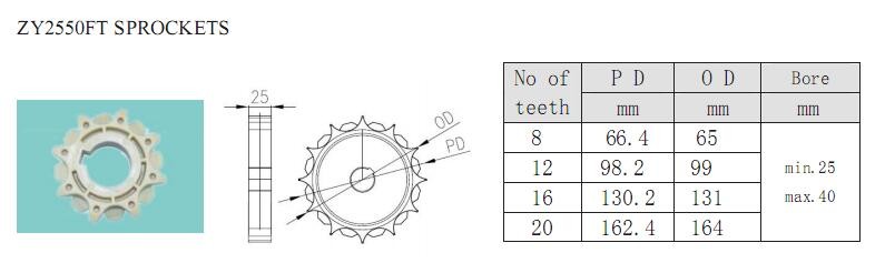 High Tensile Strength Plastic Modular Belts Varying Thickness for Different Applications