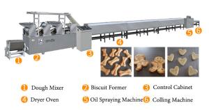 Quality 3 Workers 1000kg/8hr 35KW Biscuit Making Machine wholesale