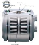 Heavy Duty GG6 ⅞ Railway Bearing 174.612*301.803*196.85mm Double Row Tapered