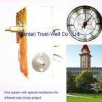 watch movement,watch mechanism,tower watch,building watch,big watch movementwatc