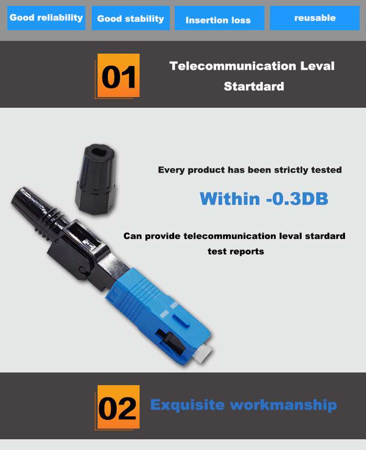 Indoor cable FTTH Fast Connector , CE ROSH SC UPC Fast Connector