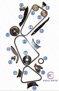 Quality HYUNDAI H-1 KIA Timing Chain 2.5 CRDI 24351-4A020 98L wholesale