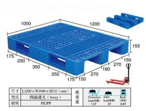 Quality Single Side Stacking HDPE Storage Pallet / European Transport Plastic Pallet wholesale