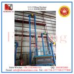 machinery for heating elements