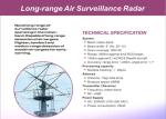 Long Range Coastal Radar Surveillance System