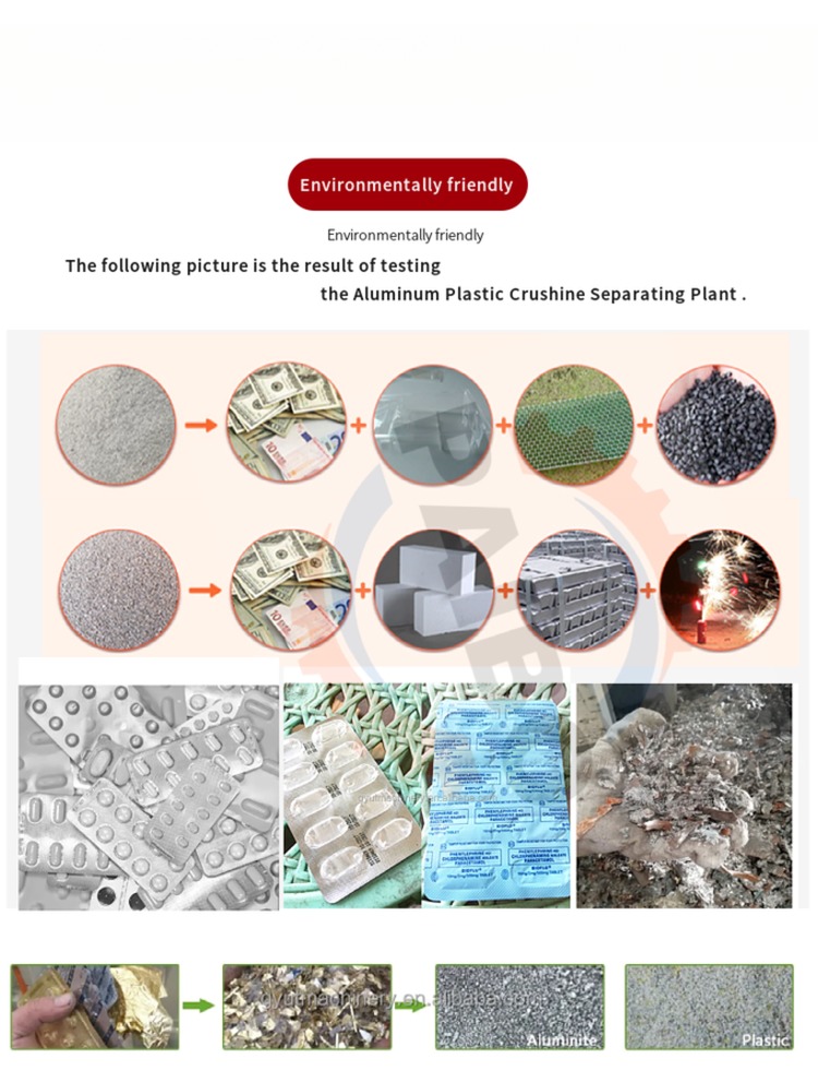 High Separator Rate 99.99% PCB Gold Recovery Machines for Electronic Waste Recycling