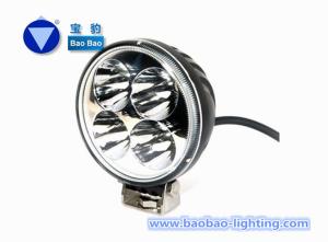 Quality SM6052-12W wholesale