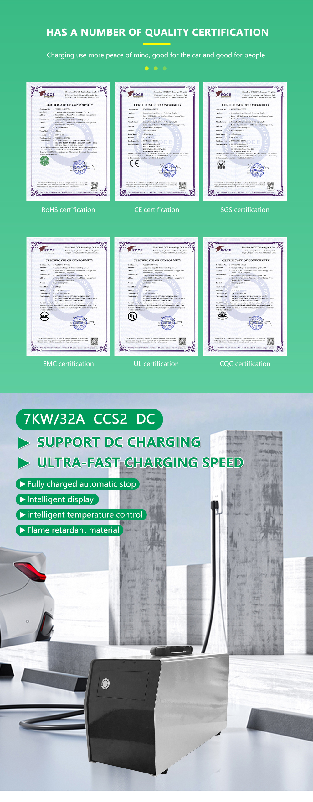 E-Mingze CCS2 7KW 32A Portable Electric Car Fast Charger Energy DC Charging Station for Security Overvoltage Protection