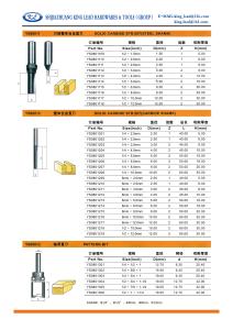 Quality SOLID CARBIDE STR BIT wholesale
