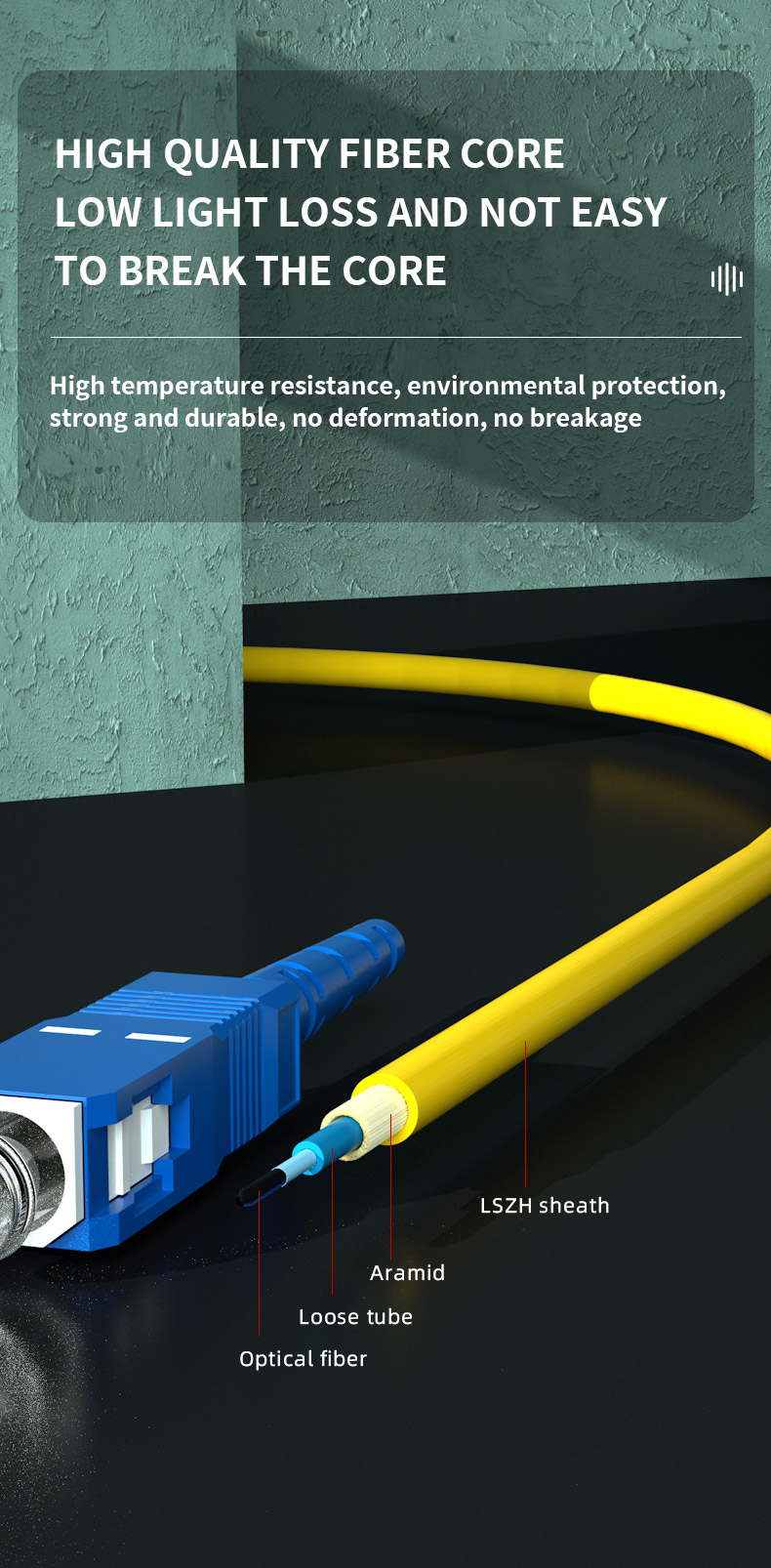 HXCOWO 12 Core Bundle SC Pigtail G657A1 A2 1 Meter Customized Length Fiber Optic Pigtail
