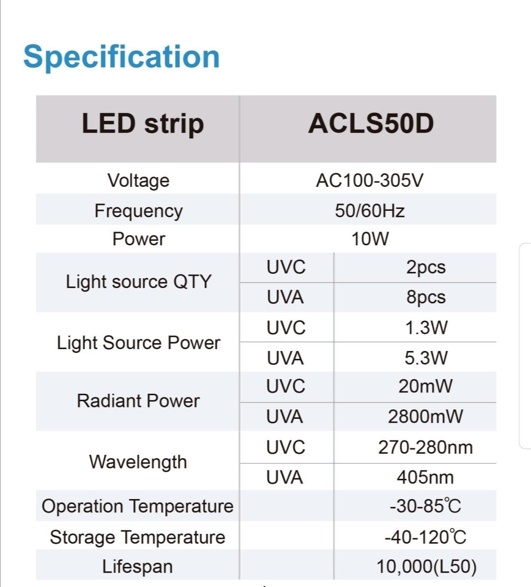 UVC + UVA + TiO₂ Films Uv Sterilization Lamps