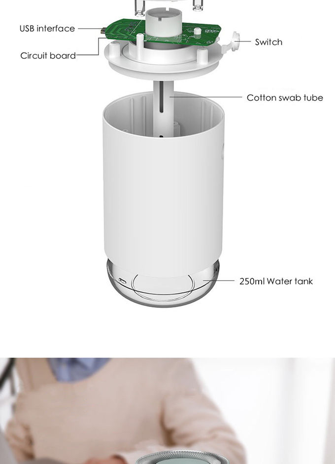 255ML Ultrasonic Air Humidifiers 7 Color Lights Portable Mini Car USB Essential Oil Humidifier