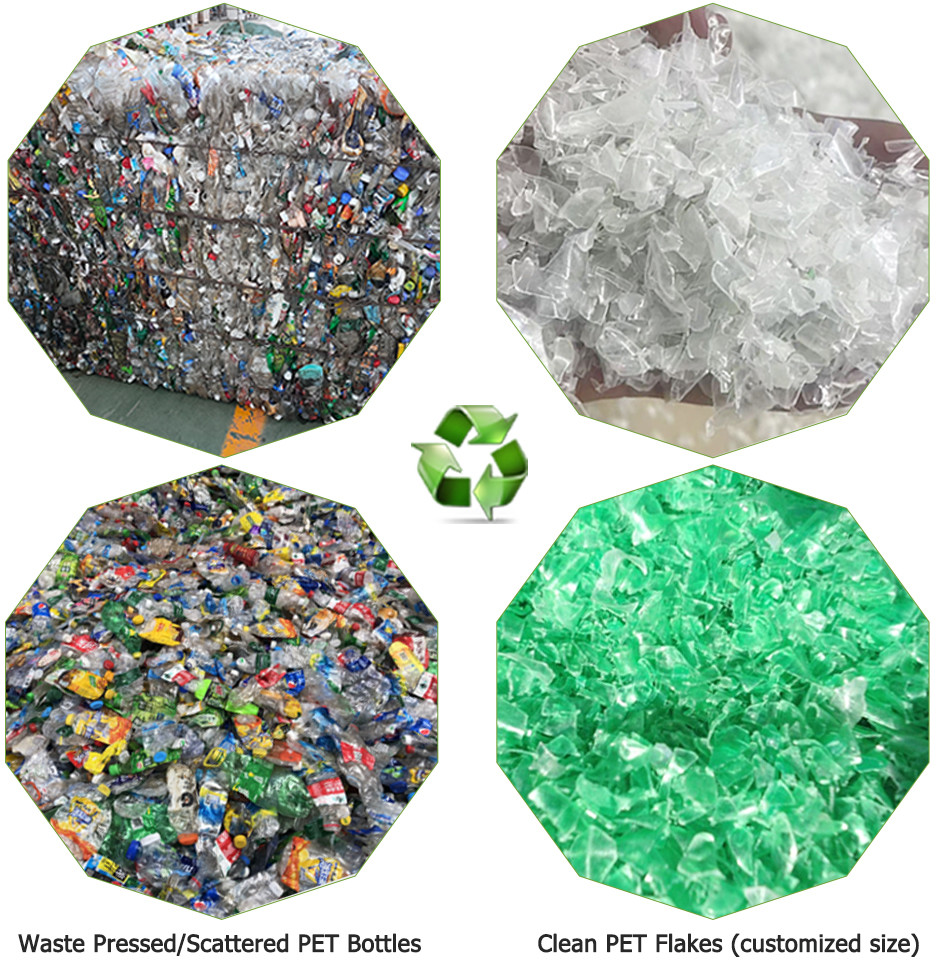 Rigid Pet Scrap Recycling Plastic Bottle Washing Plant