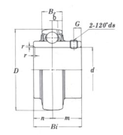 Quality Pillow blocks UC3 series UC314-44 UC314 wholesale
