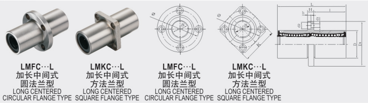 LMKPP LMKC 25 LMK25LUU LMKC25UU High Precision Chrome Steel Linear Rail Block Bearing