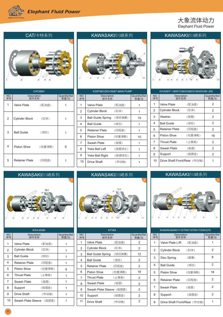 Hot Sale New In Stock K3V140 K3V140DT K3V180DT Gear Pump Pilot Pump Charge Pump For DH280 DH320 R290 R330 EC290 EC360