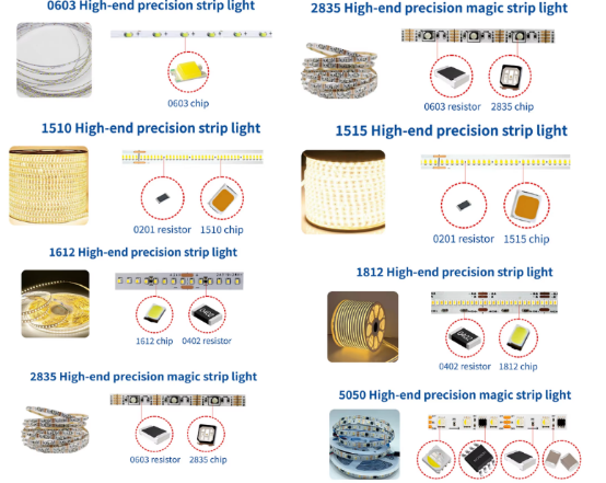 High speed roll to roll led flexible strip light pick and place machine