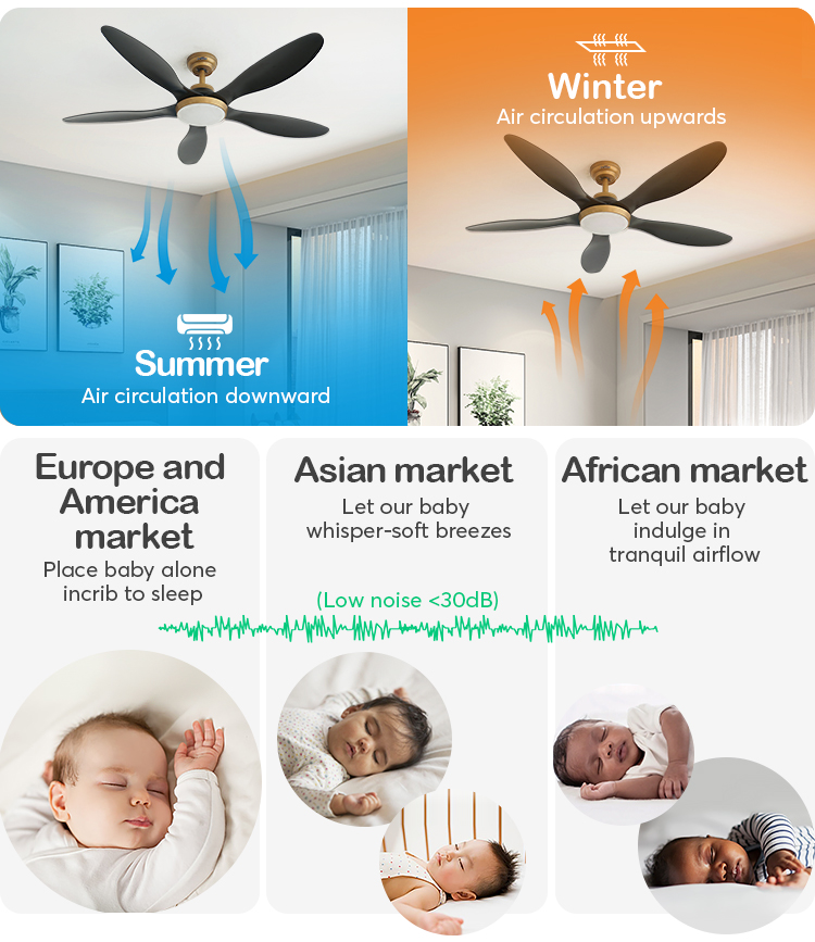 1stshine 56" Dimmable LED Lighting Ceiling Fan with 5 Black ABS Blades ROHS Certified