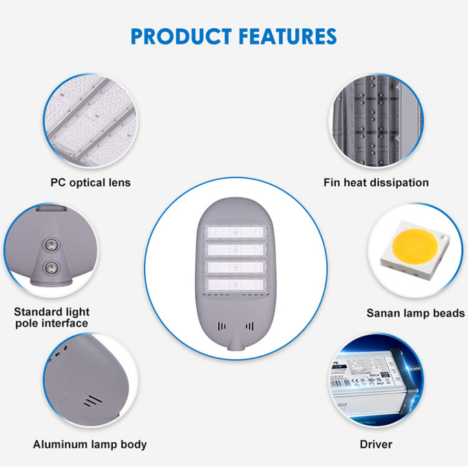 130-140LM/W IP65 Waterproof LED Street Light Heat Dissipation Technology