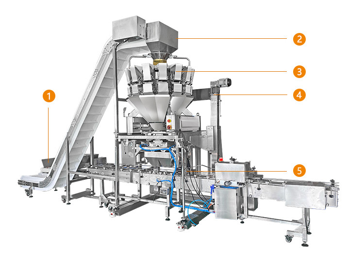 Fresh Fruit Packing Automatic Multihead Weigher Granule Little Tomato Filling Machine