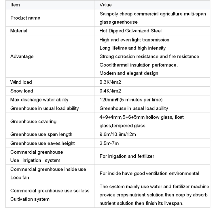 Litai's Greenhouse and Irrigation System The Perfect Solution for Modern Farming