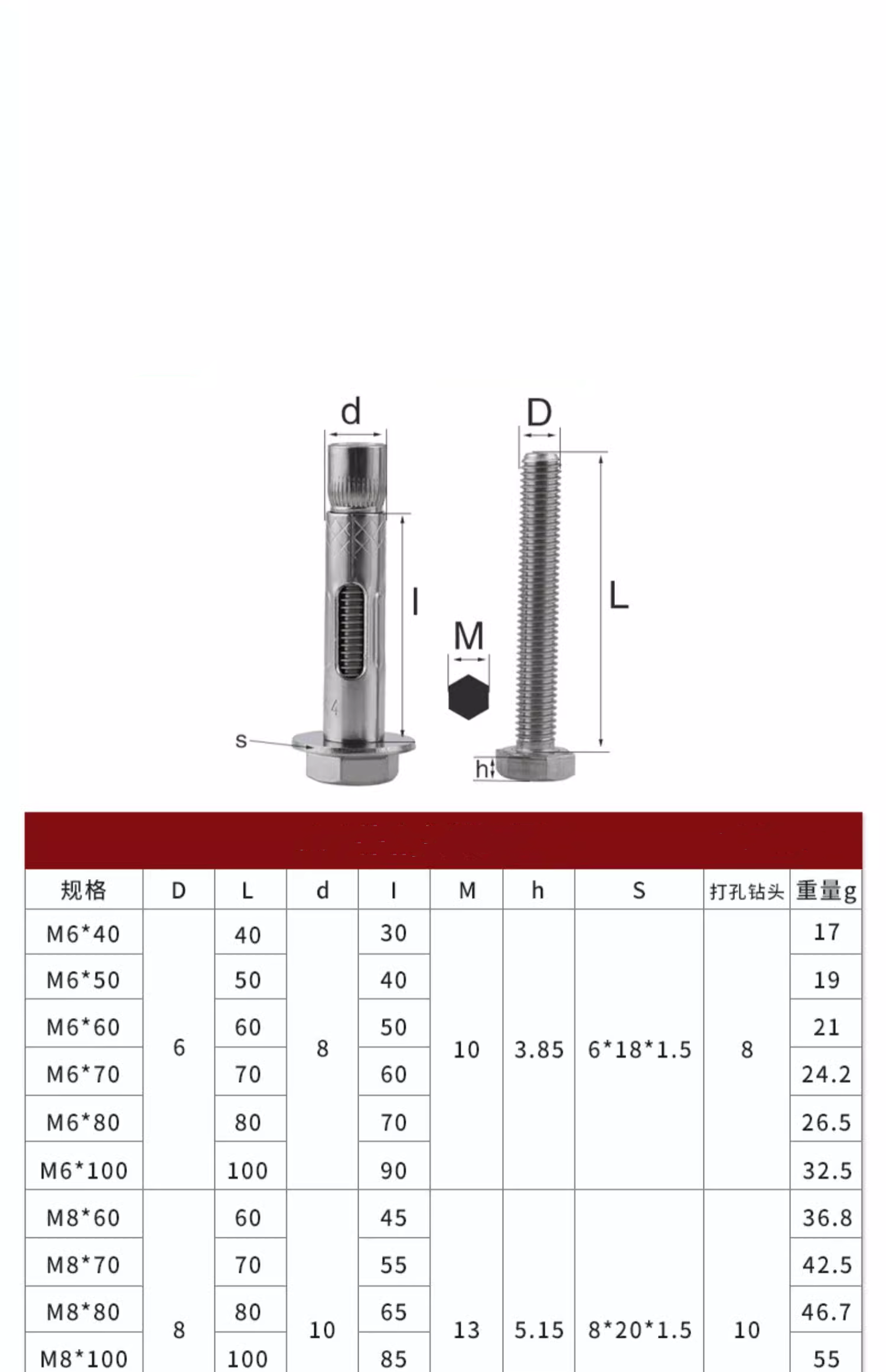 ISO M6 Customized Countersunk Head Hex Socket Expansion Bolt Flat Head Allen Burst Internal Concrete Anchor Bolts Bright Finish