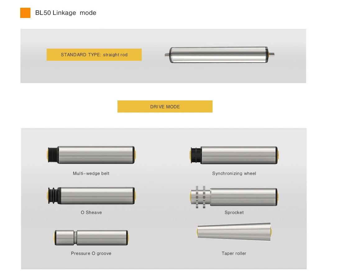 50mm Covered Rubber Motorized Drive Roller For Automated Conveyor Lines