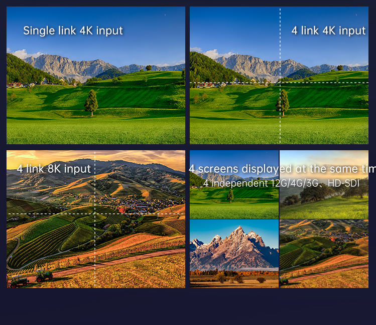 3840*2160 TYST 27 Inch Professional Monitor Supporting HDR Gamma EOTF Mode SDR and HDR Image Comparison