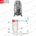 Pharmaceuticals Chemical Granulator Machine Coating Cocoa Fluid Bed Dryer ISO