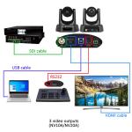 HD1080P TEVO NV10A USB Church PTZ Camera For Skype