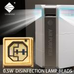 50000 Hours Life UV LED Chip 270nm 280nm UVC Encapsulation Series