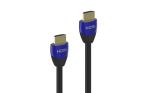 QS 5902，8K HDMI 2.1 Cable