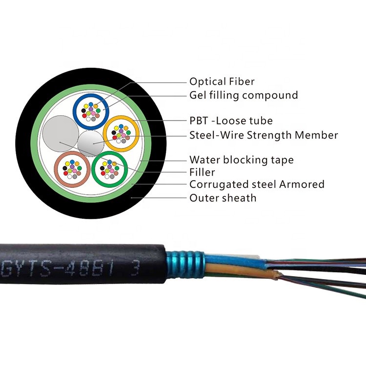 Black MDPE Jacket GYTS 96 Core Fiber Optic Cable Outdoor Duct Optical Fiber Cable