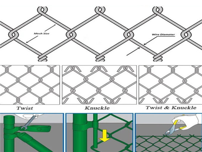 Commercial PVC Coated Chain Link Fence Fabric For School Sports Fence